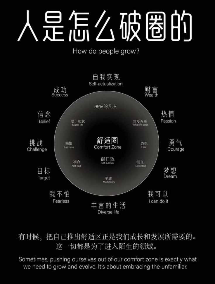 先有想法,再有活法